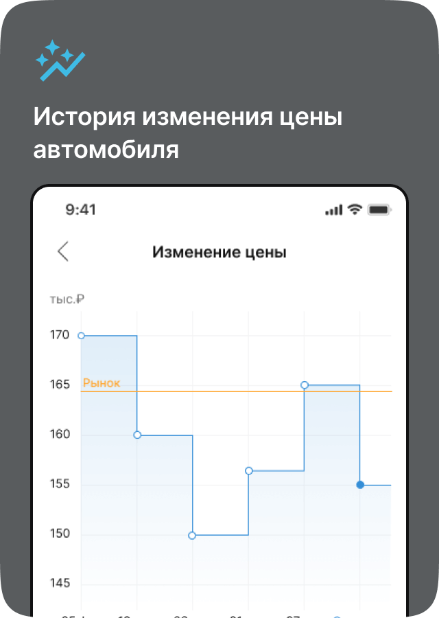 Агрегатор автомобильных объявлений бесплатно